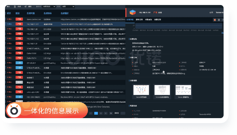 告警监控可视化