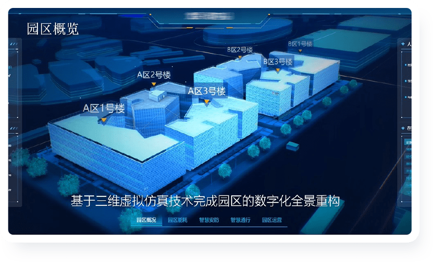 北京某大型产业园区